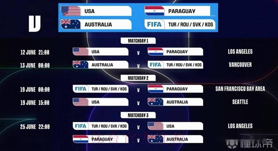 2026世界杯完整赛程今日比赛时间表在哪里看 2026世界杯完整赛程今日比赛时间表在哪里看