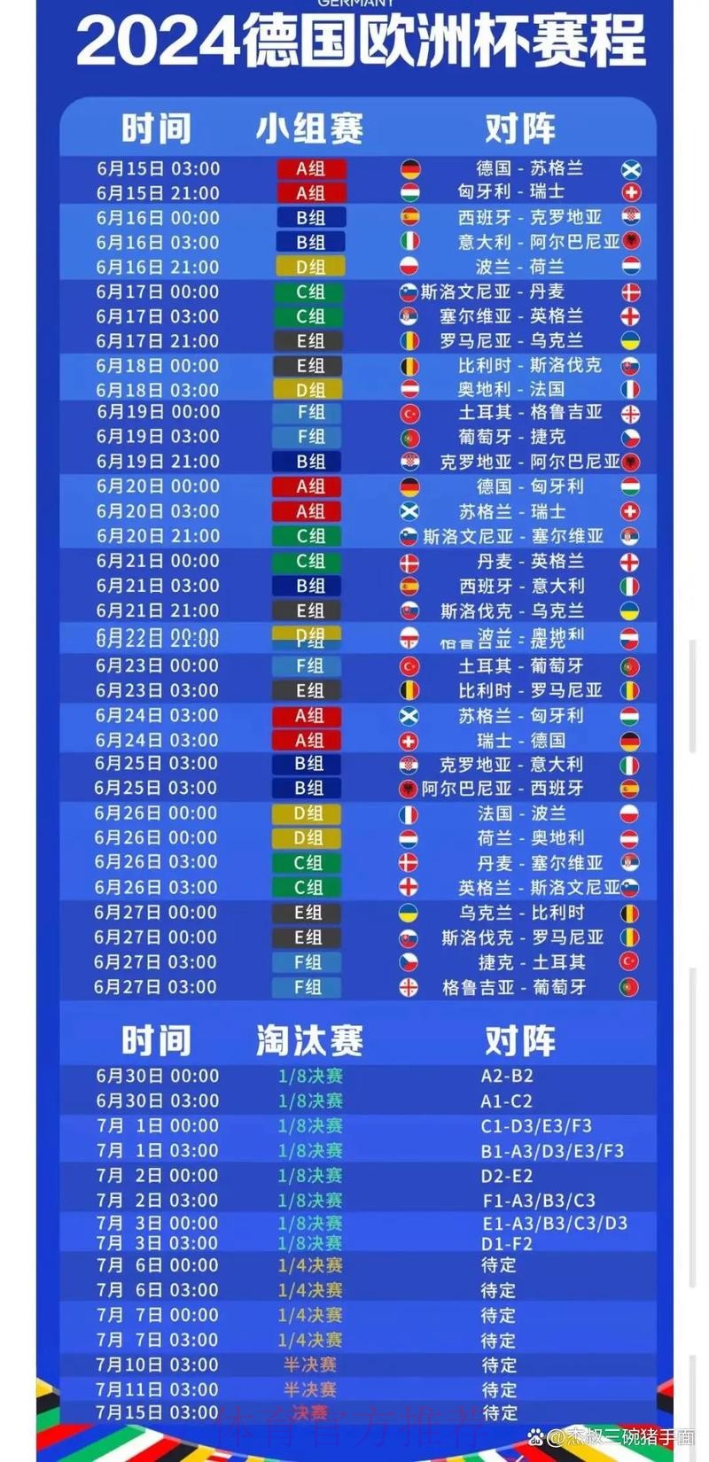 2026世界杯赛程实时更新观看指南免费观看 2026世界杯赛程实时更新观看指南免费观看