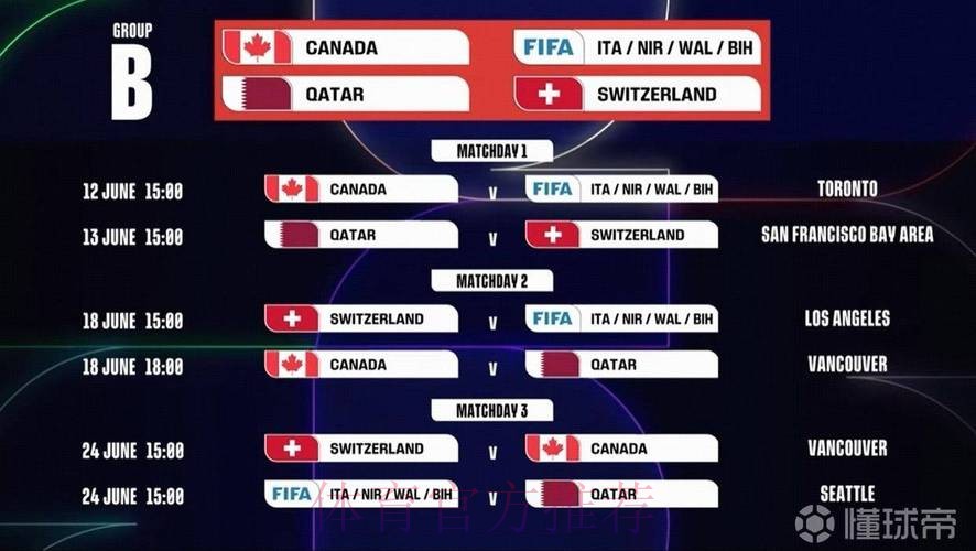 2026世界杯完整赛程今日赛事详情免费观看 2026世界杯完整赛程今日赛事详情免费观看