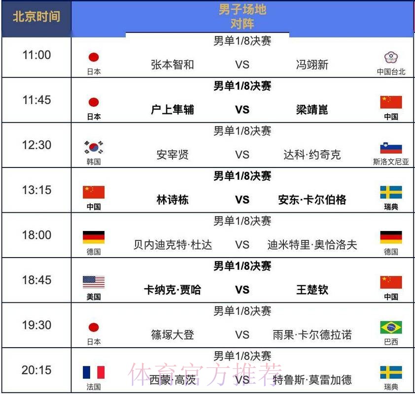 2026世界杯赛程今日比赛时间表直播平台