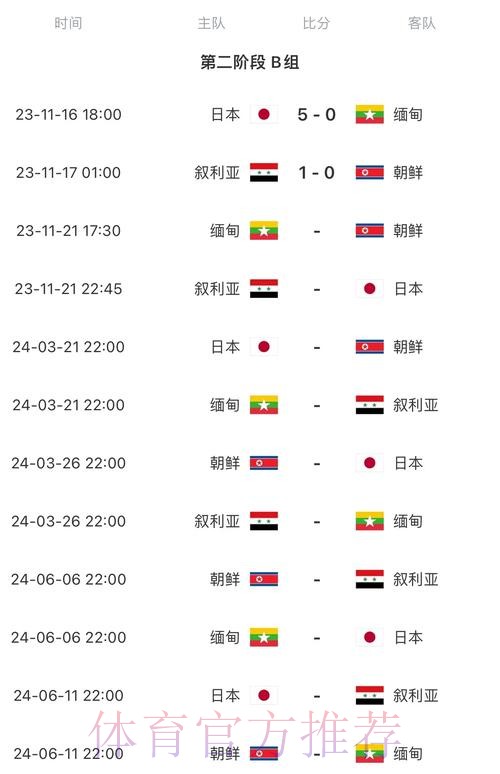 2026世界杯赛程今日比赛时间表直播平台