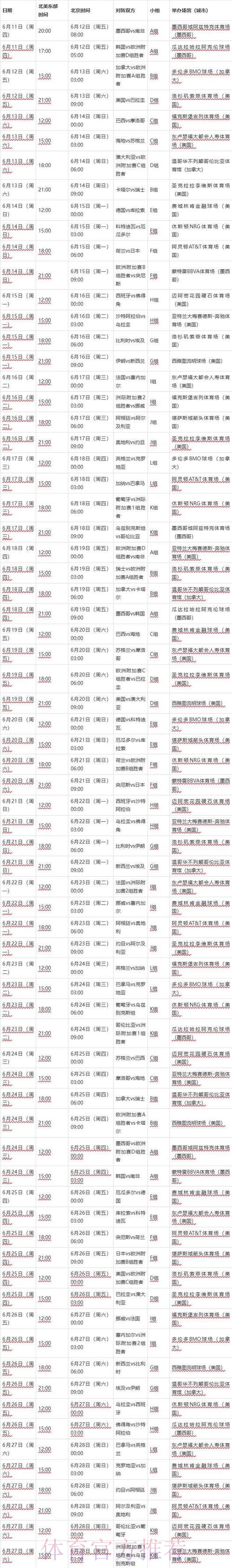 2026世界杯完整赛程中国时间高清直播直播平台