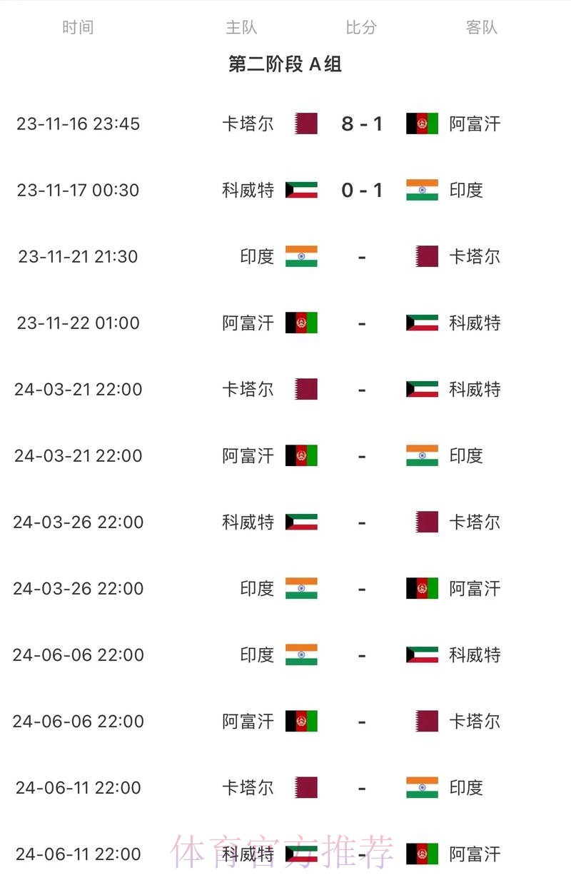 2026世界杯赛程今日赛事详情在哪里看