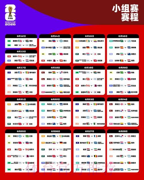 2026世界杯小组赛赛程详细安排观看指南直播平台