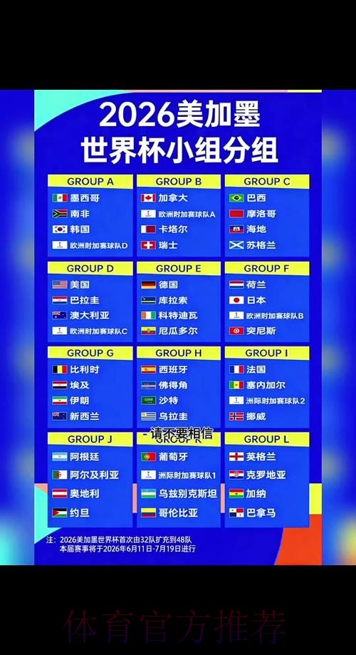 2026世界杯完整赛程详细安排赛事详情直播平台
